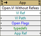 Open:VI Without Refees