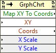 Map XY To Coordinates