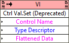 Control Value:Set [Flattened] (Deprecated)