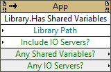 Library:Has Shared Variables