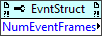 Number of Event Frames