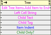 Edit Tree Items:Add Item to End