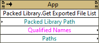 Packed Library:Get Exported File List