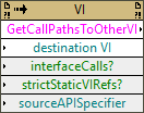 Get CallPaths To Other VI