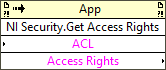 NI Security:Get Access Rights