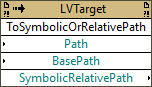 Convert to Symbolic Or Relative Path