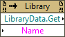 Library Data:Get