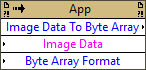 Image Data To Byte Array
