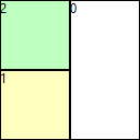 Connector Pane Pattern 4802.png