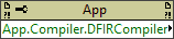 Application:Compiler:DFIR Compiler