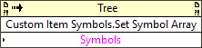 Custom Item Symbols:Set To Custom Symbol Array