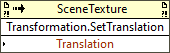 Transformation:Set Translation