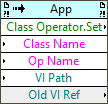Class Operator:Set