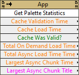 Palettes:Get Palette Statistics
