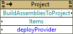 Build Assemblies To Project