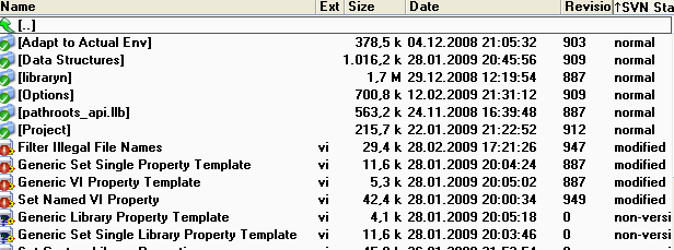 - LabVIEW