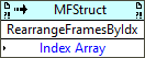 Rearrange Frames By Index