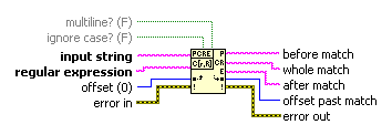 Match Regular Expression function.png