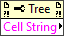 Active Cell:String