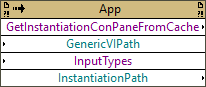 Get Instantiation ConPane From Cache