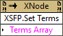 XSFP:Set Terminals
