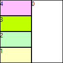 Connector Pane Pattern 4808.png