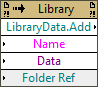 Library Data:Add