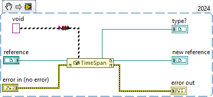 Constructor Node Trivia (Terminals).png