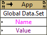 Global Data:Set