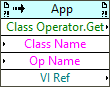 Class Operator:Get