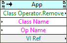 Class Operator:Remove