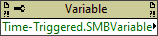 Time-Triggered:SMB Variable