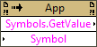 Symbols:Get Value