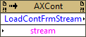 Load Control From Stream