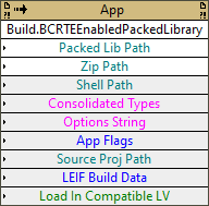 Build:BCRTEEnabledPackedLibrary