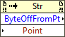 Byte Offset from Point
