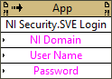 NI Security:Shared Variable Engine Login