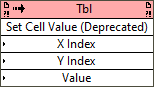 Set Cell Value (Deprecated)