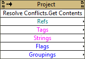 Resolve Conflicts:Get Contents