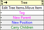 Edit Tree Items:Move Item