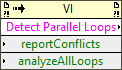 Detect Parallel Loops