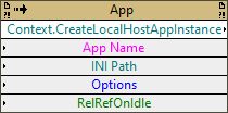 Context:Create Local Host App Instance