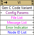 Generate C Code Variant