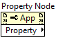 Property node.png