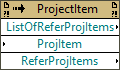 List of Refer ProjectItems