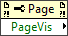 Page Visible
