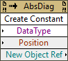 Create Constant From Data Type