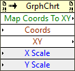 Map Coordinates To XY