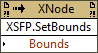 XSFP:Set Bounds