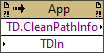 Type Descriptor:Clean Path Info